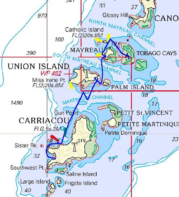 In den Grenadines