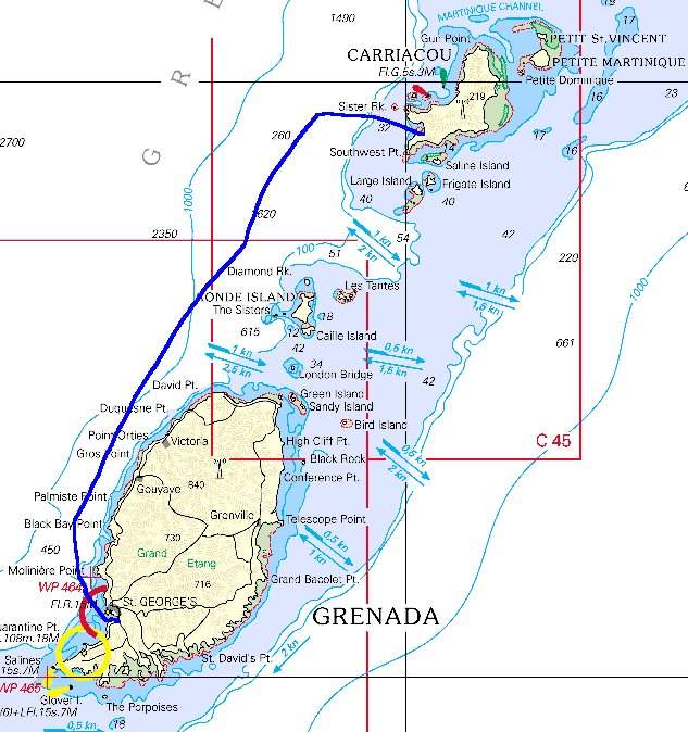 Von Grenada nach Carriacou